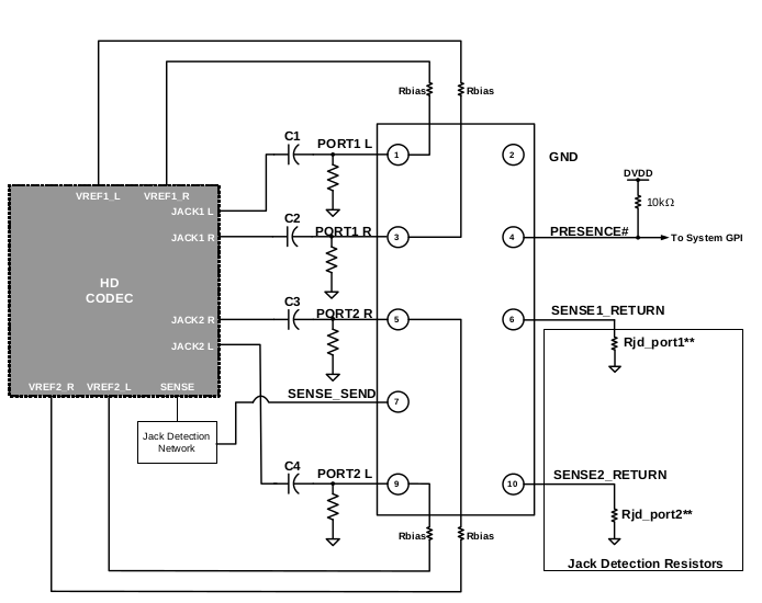 Intel® HD Audio Front Panel Analog Header Motherboard Schematic